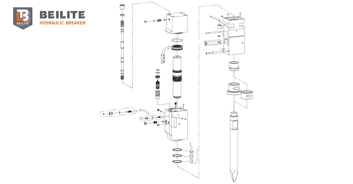 5 Key Advantages of Choosing an OEM Hydraulic Breaker Manufacturer