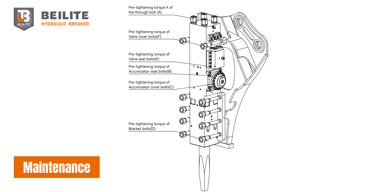Maintent Your Best Heavy Hydraulic Hammers for Excavators 