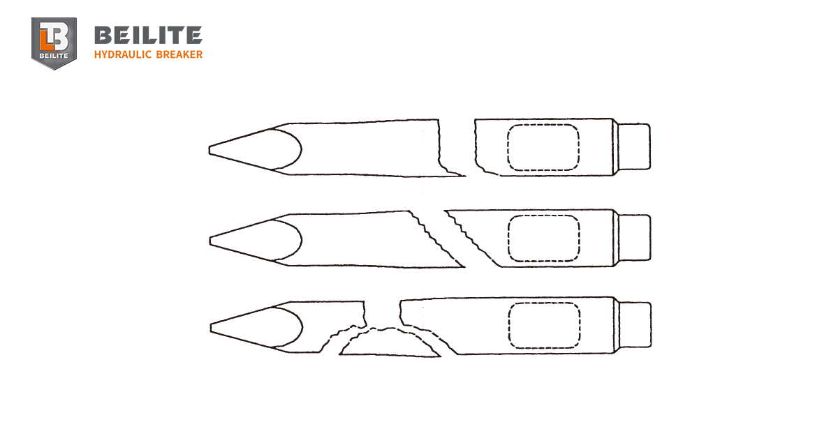 Chisel Maintenance Service Life - To Avoid Fragmentation