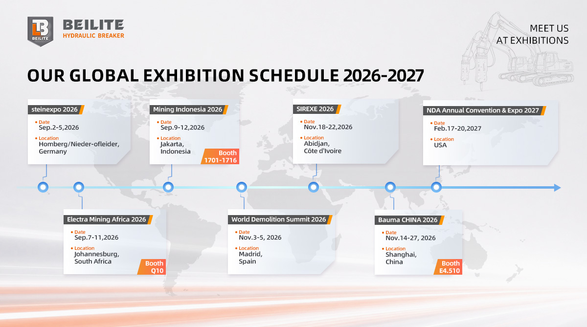 BEILITE’s Upcoming Global Exhibition Schedule